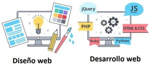 DISEÑO Y DESARROLLO WEB
